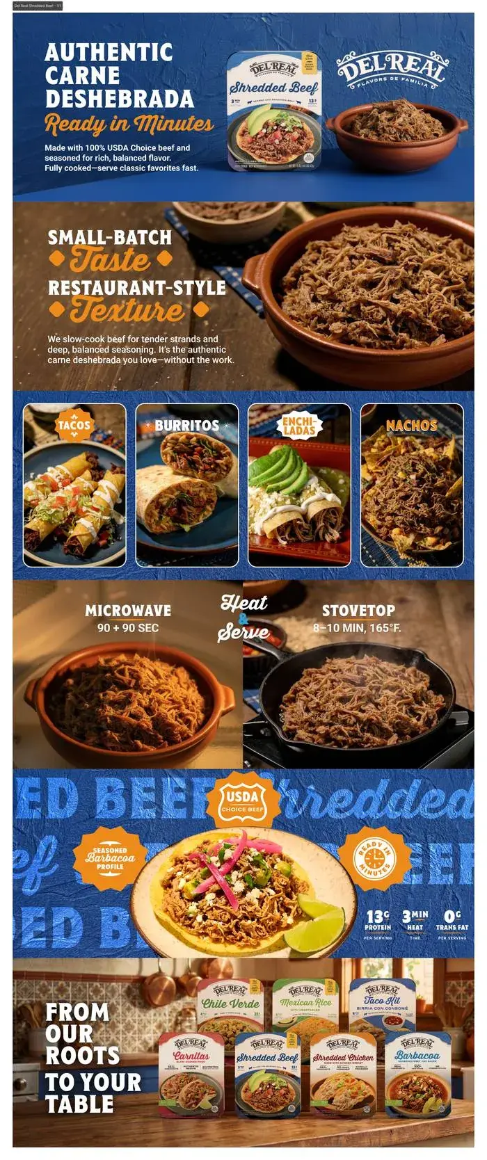 Del Real Foods Shredded Beef A+ Content Version 1: six-module layout featuring hero with product shot, small-batch taste messaging, use-case grid (tacos, burritos, enchiladas, nachos), heat and serve instructions, lifestyle food photography, and full product lineup