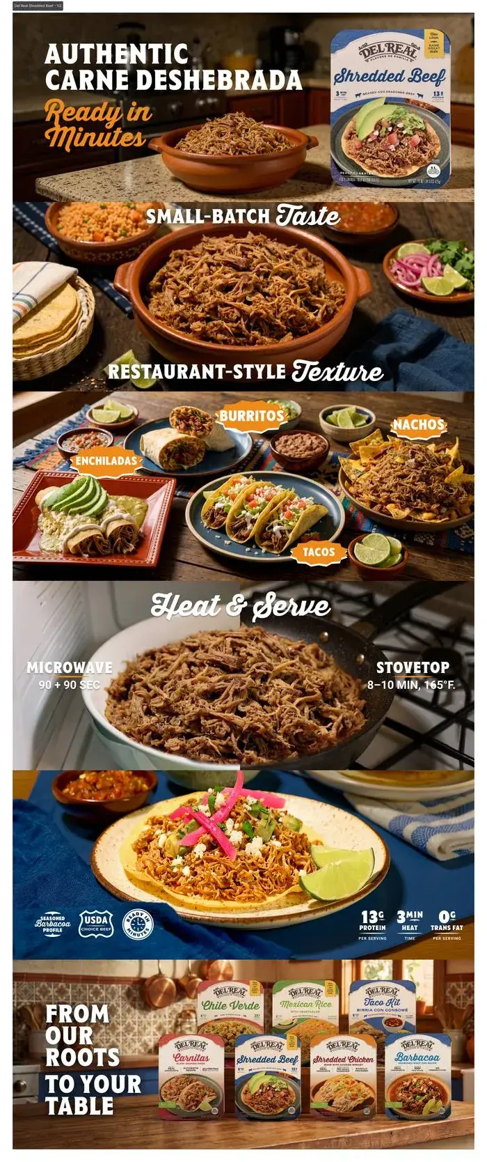 Del Real Foods Shredded Beef A+ Content Version 2: six-module layout with updated hero composition, rustic texture backgrounds, recipe-forward use-case grid, stovetop cooking instructions, and full catalog showcase